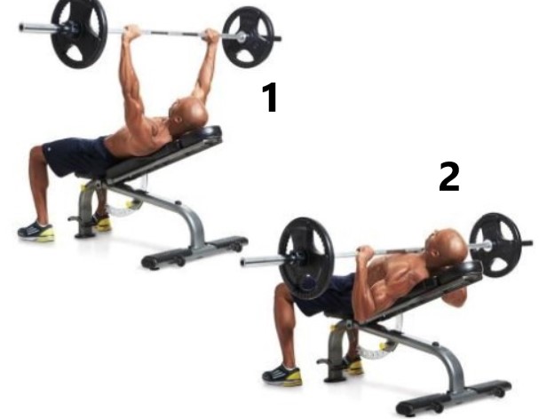 Incline bench press