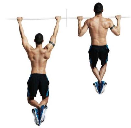 pullups